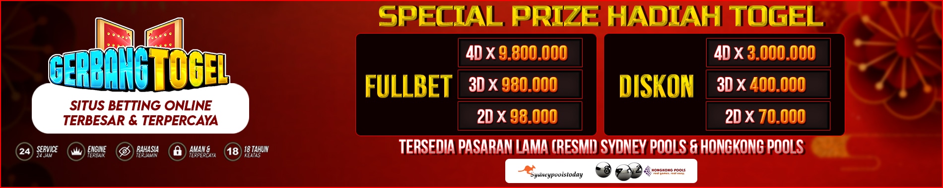 gerbanglottery situs judi online terbaik dan terpercaya